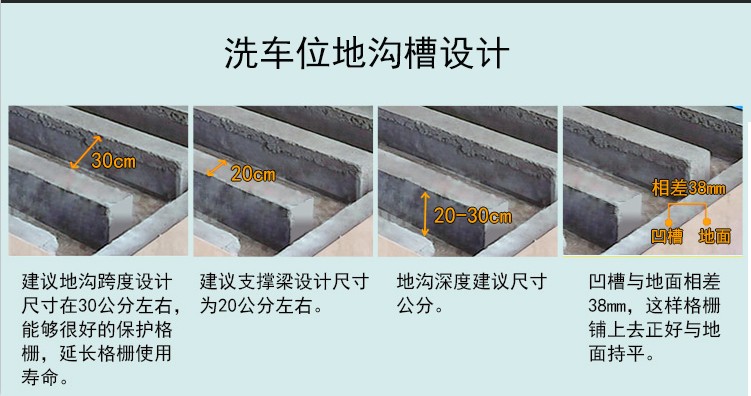 洗车房4s店挖地沟的几个参考值@洗车玻璃钢格栅板